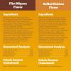 imagePedigree Choice Cuts in Gravy Adult Soft Wet Dog Food 24Count Variety Pack 35 oz Pouches