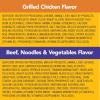 imagePedigree Choice Cuts in Gravy Wet Dog Food 8Count Variety Pack 35 oz Pouches Pack of 2