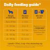 imagePedigree Chopped Ground Dinner Adult Soft Wet Dog Food 16Count Beef Bacon and Cheese Flavors 35 oz PouchesChicken  Beef  Bacon  Filet Mignon