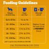 imagePedigree Complete Nutrition Adult Dry Dog Food Grilled Steak ampamp Vegetable Flavor 18 lb BagChicken  Vegetable