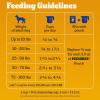 imagePedigree Complete Nutrition Adult Dry Dog Food Grilled Steak ampamp Vegetable Flavor 18 lb BagChicken  Vegetable