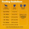 imagePedigree Complete Nutrition Adult Dry Dog Food Grilled Steak ampamp Vegetable Flavor 18 lb BagChicken  Vegetable