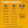 imagePedigree Complete Nutrition Adult Dry Dog Food Grilled Steak ampamp Vegetable Flavor 18 lb BagSteak  Vegetable