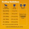imagePedigree Complete Nutrition Adult Dry Dog Food Grilled Steak ampamp Vegetable Flavor 18 lb BagSteak  Vegetable