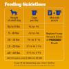 imagePedigree Complete Nutrition Adult Small Dog Dry Dog Food Roasted Chicken Rice ampamp Vegetable Flavor 14 lb BagChicken  Vegetable