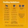 imagePedigree Complete Nutrition Big Dog Dry Dog Food Roasted Chicken Rice and Vegetable Flavor 27 lb BagChicken  Vegetable