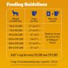 imagePedigree Complete Nutrition Big Dog Dry Dog Food Roasted Chicken Rice and Vegetable Flavor 27 lb BagChicken  Vegetable