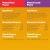 imagePedigree Drizzlers Wet Dog Food Savory Sauce Multipack 60g DualServing Pouches 8 Count Pack of 6 48 Pouches 96 Servings TotalVariety Chicken  Beef  Turkey  Lamb