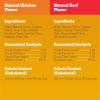 imagePedigree Drizzlers Wet Dog Food Savory Sauce Multipack 60g DualServing Pouches 8 Count Pack of 6 48 Pouches 96 Servings TotalVariety Chicken  Beef