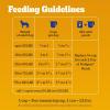imagePedigree Healthy Weight Adult Dry Dog Food Roasted Chicken and Vegetable Flavor 14 lb Bag