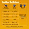imagePedigree High Protein Adult Dry Dog Food Chicken and Turkey Flavor 18 lb BagBeef and Lamb