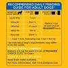 imagePedigree High Protein Adult Dry Dog Food Chicken and Turkey Flavor 18 lb BagBeef and Lamb