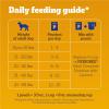 imagePedigree High Protein Adult Soft Wet Dog Beef ampamp Pork Tenderloin 35 oz Pouches 16 CountVariety Pack