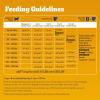 imagePedigree Puppy Dry Puppy Food Chicken Rice and Vegetable Flavor 30 lb BagChicken  Vegetable