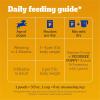 imagePedigree Puppy Soft Wet Dog Food Variety Pack 35 oz Pouches 18 Count Pack of 216 Count Pack of 1
