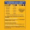 imagePedigree Complete Nutrition Adult Dry Dog Food Roasted Chicken Rice amp Vegetable Flavor Dog Kibble 16 lb Bag